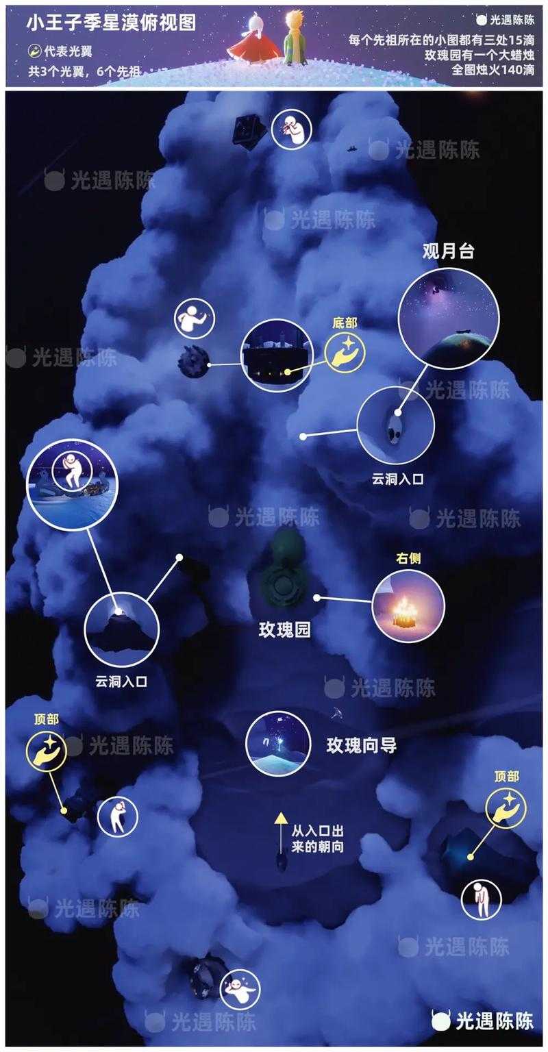 光遇深蓝色斗篷究竟咋获取？还有资源管理有啥独门秘籍呢？