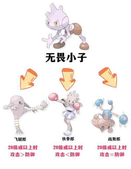 宝可梦传说阿尔宙斯草苗龟、波克比与拉鲁拉斯出现位置在哪？草苗龟、波克比与拉鲁拉斯出现位置分享